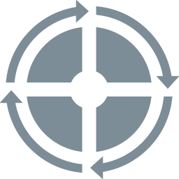 PDCA Intro
